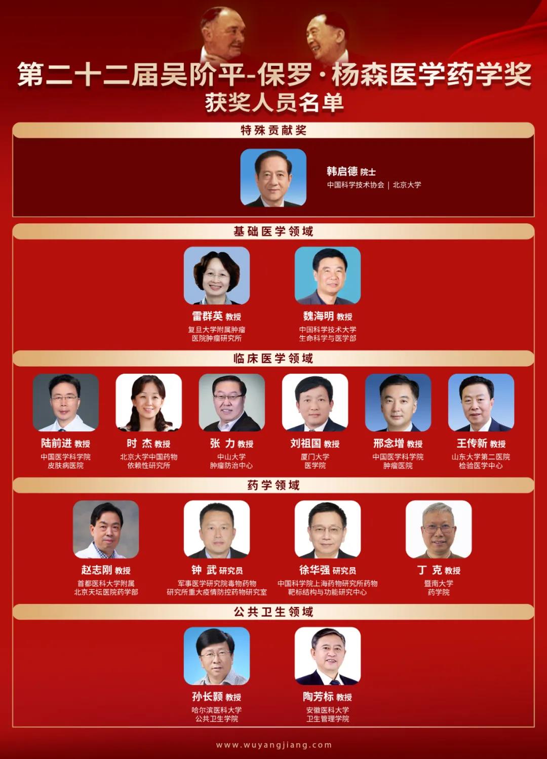 69d6264f5c854144a43d91882f077c9f.jpg 獲獎人名單.jpg